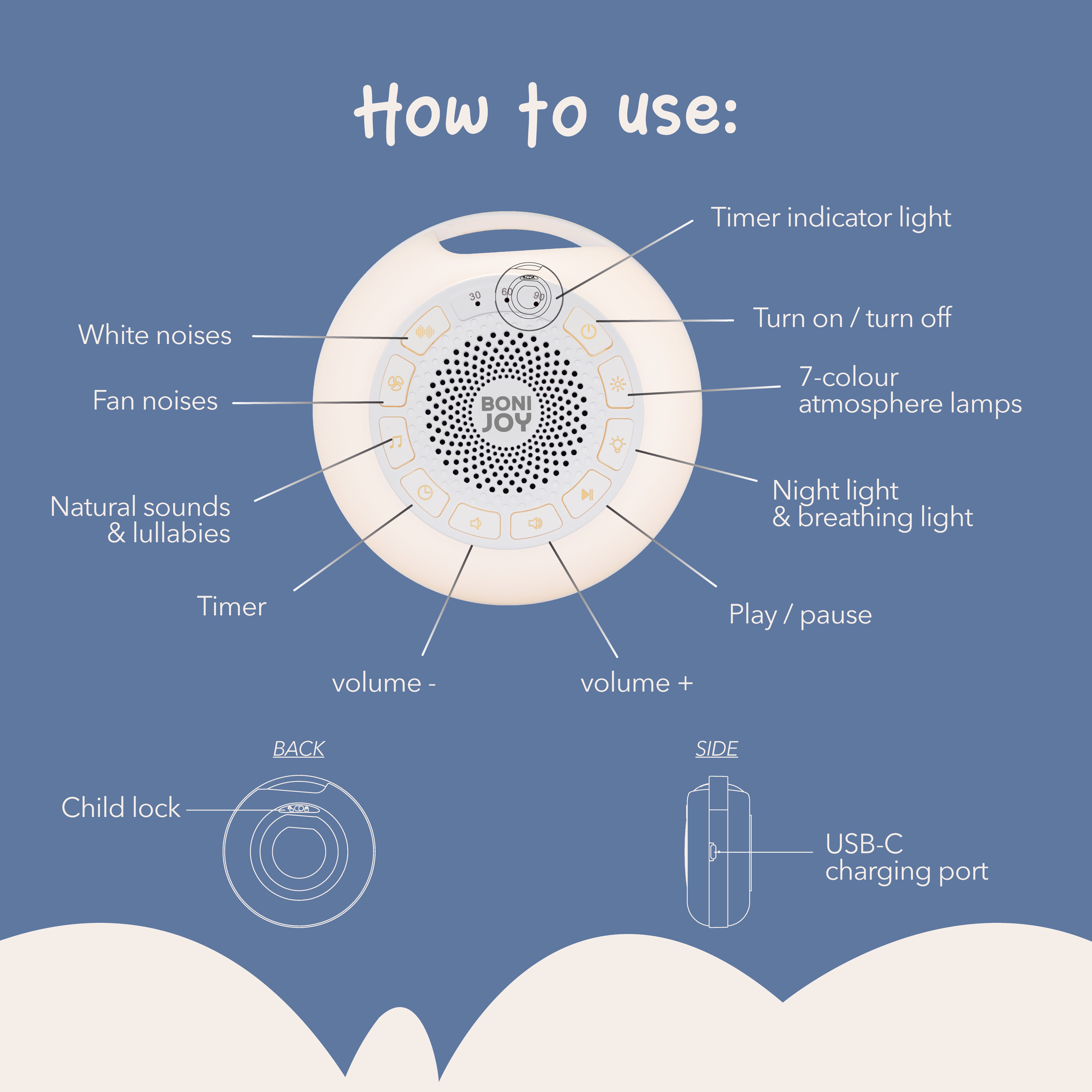 Calm Buddee™ White Noise Maker